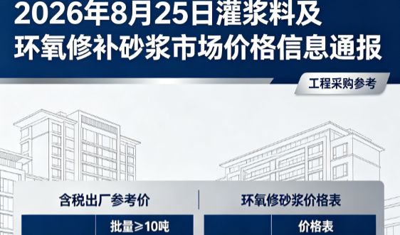 高邮2026年8月25日灌浆料及环氧修补砂浆市场价格信息通报
